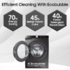 Samsung 8 kg, 5 star, Eco Bubble Technology, AI Control, Wi-Fi, Fully-Automatic Front Load Washing Machine (WW80T504DAX1TL, Hygiene Steam, Inox, Awarded as Washing Machine Brand of the year) - Image 6