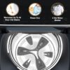 Whirlpool 9 Kg 5 Star Bloomwash Pro Fully-Automatic Top Loading Washing Machine - Built In Heater (360 BW PRO H 9.0 MIDNIGHT GREY 10YMW) - Image 3